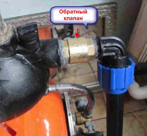 Водоснабжение частного дома из скважины