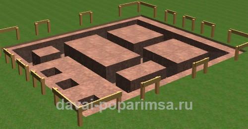 Траншея под фундамент для бани Траншея под фундамент для бани