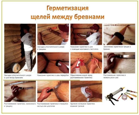 Как конопатить сруб Как конопатить сруб