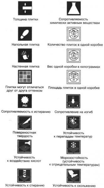 Как выбрать плитку для бани Как выбрать плитку для бани