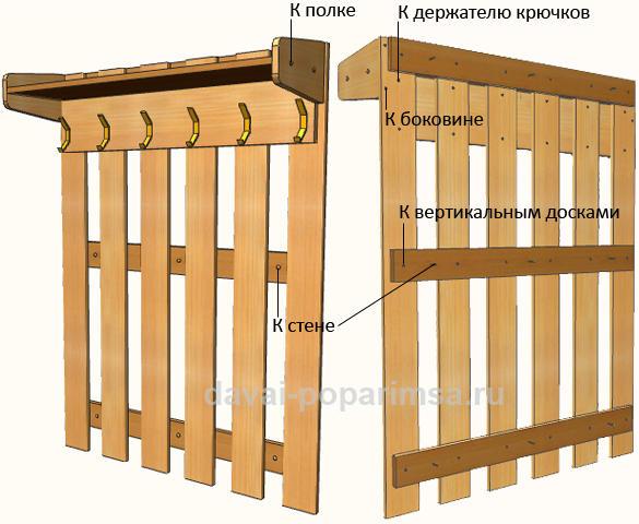 Настенная деревянная вешалка своими руками для бани Настенная деревянная вешалка своими руками для бани