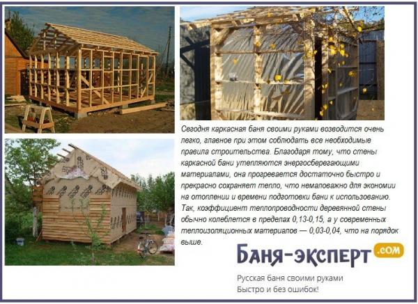 Как сделать пол в каркасной бане Как сделать пол в каркасной бане