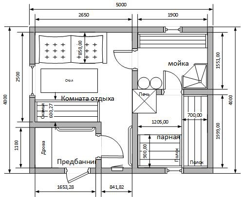 План бани 4х5 мойка и парилка отдельно План бани 4х5 мойка и парилка отдельно