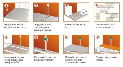 Температура теплого пола — требования, допустимые значения Температура теплого пола — требования, допустимые значения