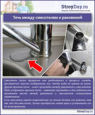 Как починить кран, если он капает &mdash; причины протечки и проверенные способы